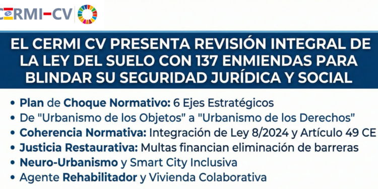 El CERMI CV registra 137 enmiendas a la Ley del Suelo para eliminar barreras con multas urbanísticas y garantizar ciudades accesibles y seguras