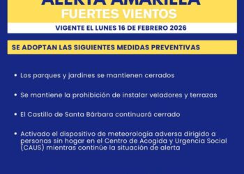 Alicante sigue en la alerta amarilla por fuertes vientos: cierre de parques y retirada de terrazas