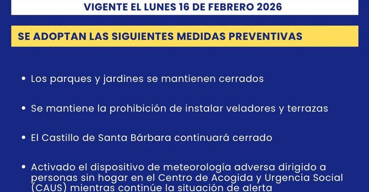 Alicante sigue en la alerta amarilla por fuertes vientos: cierre de parques y retirada de terrazas