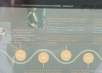 El Ayuntamiento de Catalá y Vox se inventan que el Santo Cáliz estuvo en Barcelona en un panel de la Plaza de la Reina