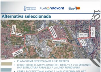 La Generalitat proyecta un nuevo puente sobre el Turia para conectar l'Horta Sur con Valencia en transporte público