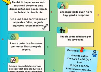 Catalá distribuye junto con la FVMP un cartel en perfecto catalán de consejos para el uso de la pirotecnia en Fallas