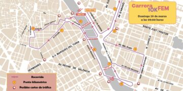 10K Femenina “Día de la Dona Deportista” en Valéncia