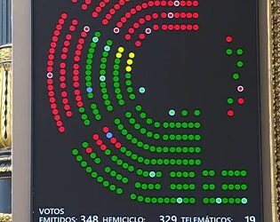 El Congreso tumba el decreto de alquileres
