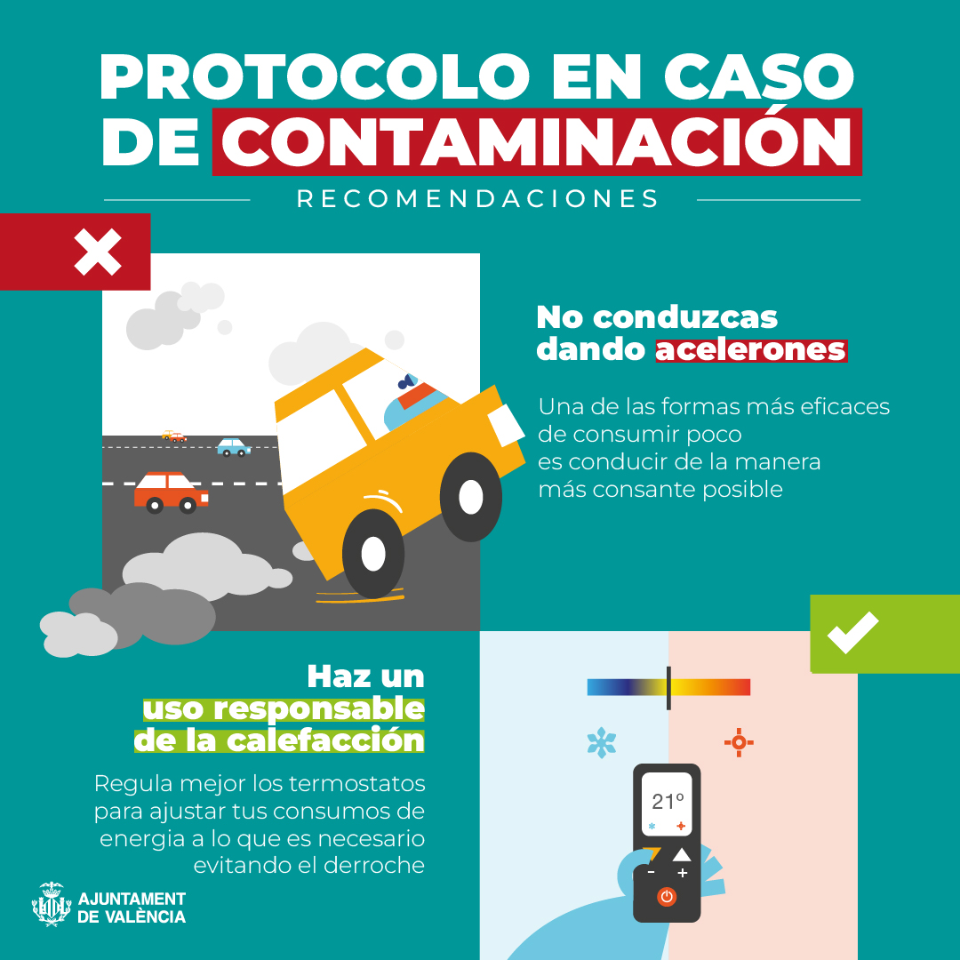 Valéncia activa el protocolo por contaminación tras dispararse los niveles de partículas PM10 3 HFm7E5iW4AAqJEs