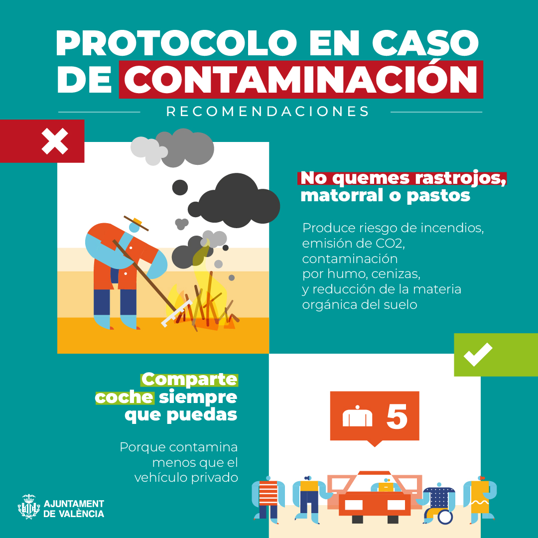 Valéncia activa el protocolo por contaminación tras dispararse los niveles de partículas PM10 2 HFm7EljWMAANB4i