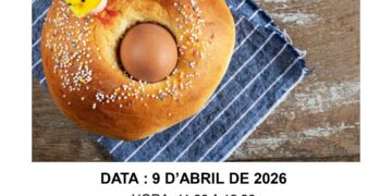 Los niños de las pedanías de Valéncia aprenderán a elaborar sus propias monas de Pascua