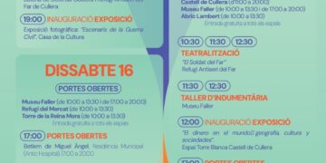 Dia Internacional dels Museus