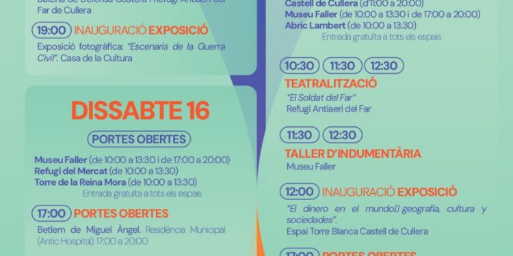 Dia Internacional dels Museus