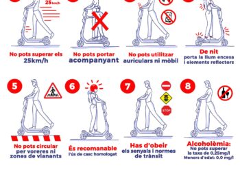 Sanción de 1.000 euros para un joven en patinete por circular en sentido contrario y encararse con la policía en Alboraya