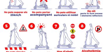 Sanción de 1.000 euros para un joven en patinete por circular en sentido contrario y encararse con la policía en Alboraya