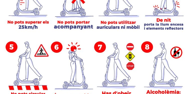 Sanción de 1.000 euros para un joven en patinete por circular en sentido contrario y encararse con la policía en Alboraya