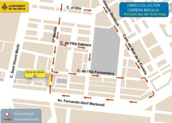 Las obras del canal de acceso cortarán la salida de Malilla al Bulevar Sur durante dos meses y medio
