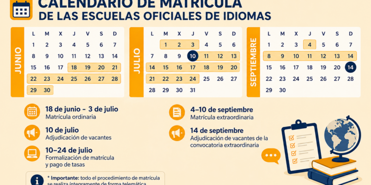 Comienza la matrícula de las Escuelas Oficiales de Idiomas con un proceso totalmente telemático 1 fbccbeef f374 455a b288 85b1a0496457