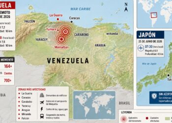 Más de 160 muertos y casi 1.000 desaparecidos: Venezuela colapsa tras el doble terremoto que también ha sacudido Japón