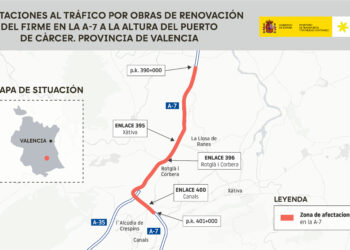 Transportes invierte 1,2 millones de euros en renovar el firme de la A-7 en el Puerto de Càrcer