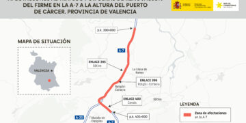 Transportes invierte 1,2 millones de euros en renovar el firme de la A-7 en el Puerto de Càrcer