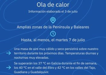 Alerta máxima por calor extremo: la AEMET emite un aviso especial ante la llegada de una segunda ola de calor