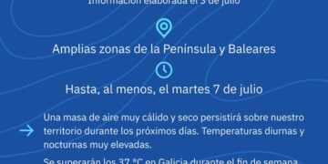 Alerta máxima por calor extremo: la AEMET emite un aviso especial ante la llegada de una segunda ola de calor