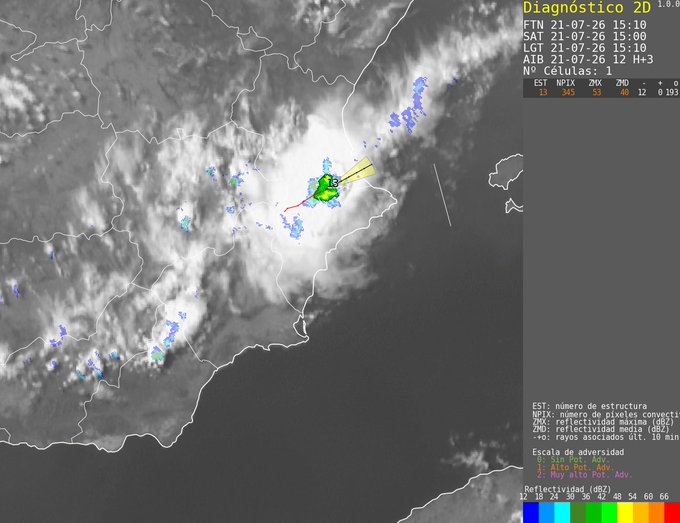 Reporte Meteorológico: Episodio de Tormentas Severas y Reventones Cálidos en el sur de Valencia y Norte de Alicante 2