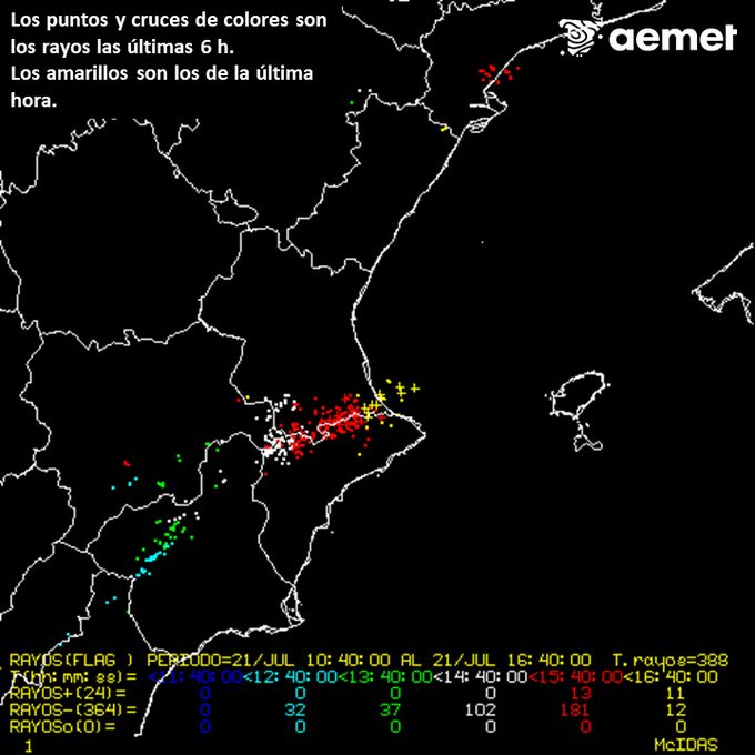Reporte Meteorológico: Episodio de Tormentas Severas y Reventones Cálidos en el sur de Valencia y Norte de Alicante 3