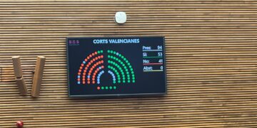 Presupuestos GVA 2026 de PP y Vox: Prioridad nacional pactada y «cero recortes» a la Acadèmia Valenciana de la Llengua