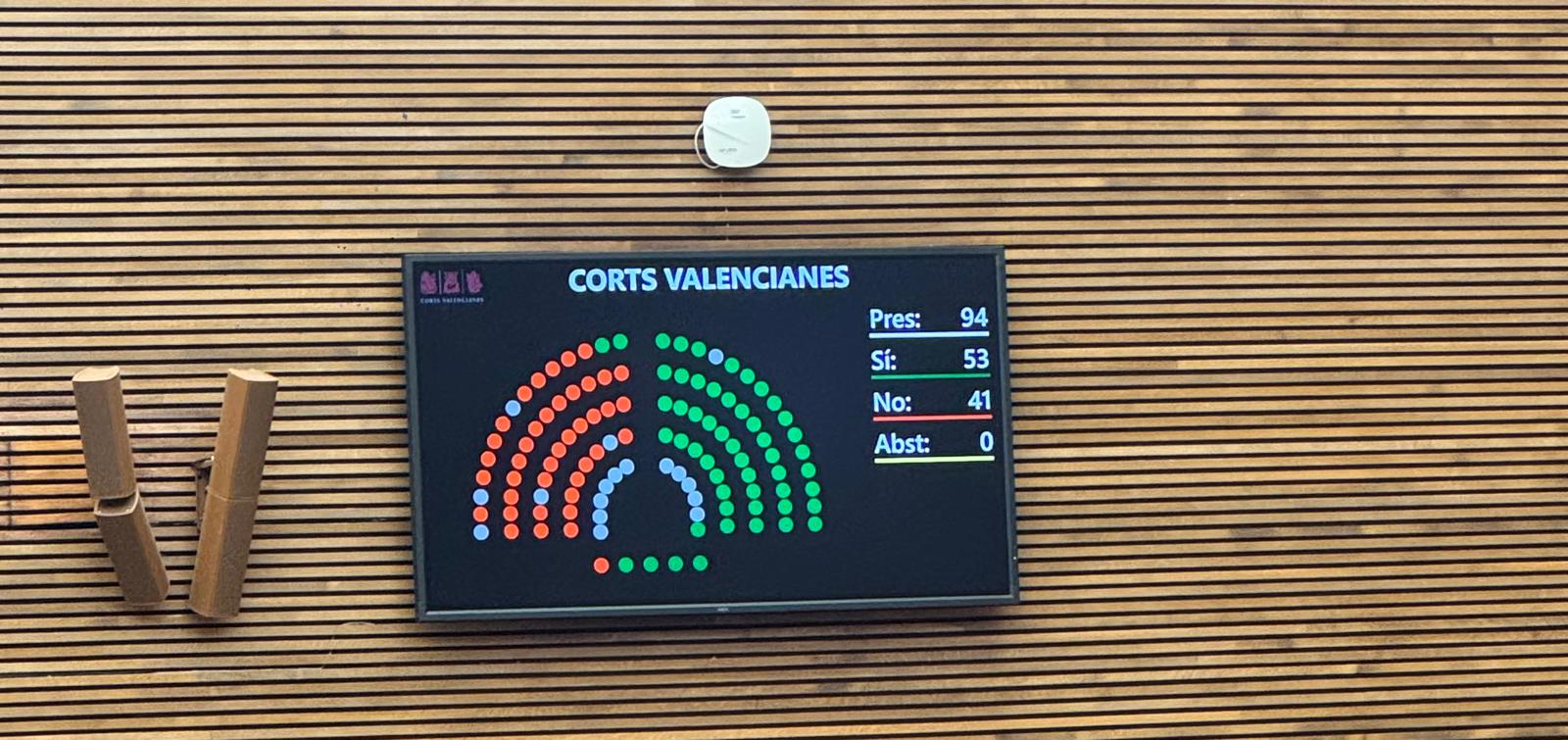 Vox critica por catalanista a la AVL pero justifica su voto afirmativo a los presupuestos que aumentan su presupuesto 2 WhatsApp Image 2026 07 22 at 12.21.19
