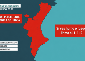 Llega la cuarta ola de calor a España: Valencia superará los 40 grados este fin de semana