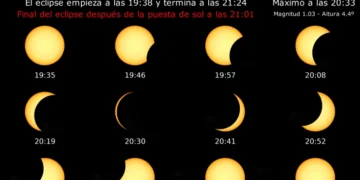 2026 08 12 sunSequence Valencia 1 1