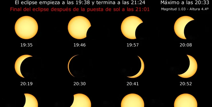 2026 08 12 sunSequence Valencia 1 1