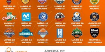 Nivel de exigencia máximo en el camino a una apasionante Primera FEB