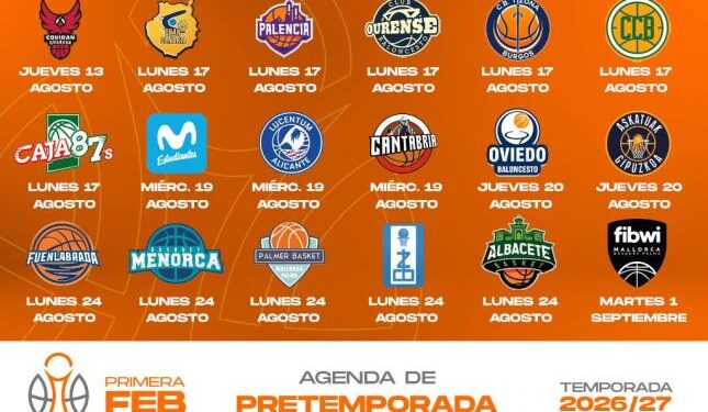Nivel de exigencia máximo en el camino a una apasionante Primera FEB 1 Nivel de exigencia máximo en el camino a una apasionante Primera FEB