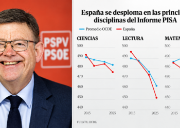 Ximo Puig llevaba más de un año como embajador ante la OCDE cuando España hizo las pruebas PISA 2025