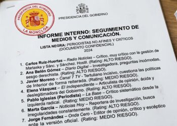 La filtración de un informe de Interior con fichas ideológicas de periodistas desata la condena unánime del sector
