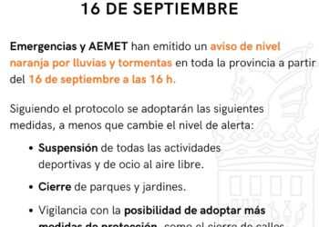 Alboraya decreta el cierre de parques y suspende actividades al aire libre tras activarse el aviso naranja por fuertes lluvias y tormentas