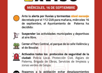 Paterna suspende actividades al aire libre ante la alerta por fuertes lluvias y tormentas este miércoles tarde