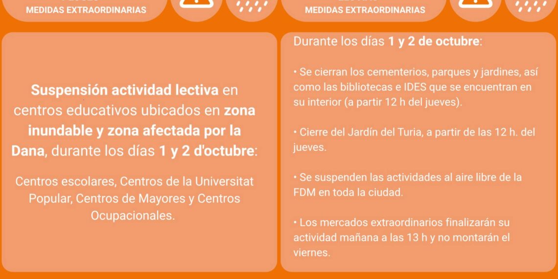 Valéncia activa el protocolo de emergencia por alerta naranja de lluvias y tormentas 1 Valéncia activa el protocolo de emergencia por alerta naranja de lluvias y tormentas