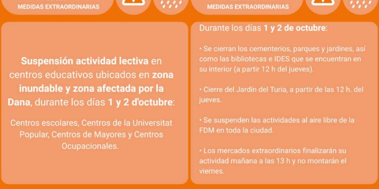 Valéncia activa el protocolo de emergencia por alerta naranja de lluvias y tormentas 1 Valéncia activa el protocolo de emergencia por alerta naranja de lluvias y tormentas