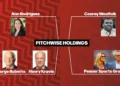 Pitchwise Holdings: quién está detrás del grupo que compra el 42% del Valencia CF a Peter Lim 11 8cf2f643 2a4d 4b98 809c de9fe75b0578 16 9 aspect ratio 1600w 0