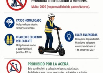 Entra en vigor la nueva regulación de la Dirección General de Tráfico para Vehículos de Movilidad Personal (VMP)