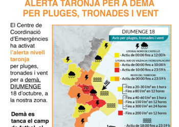 La Llosa de Ranes decreta el cierre de instalaciones públicas y activa el protocolo de emergencia ante la alerta naranja 16 La Llosa de Ranes decreta el cierre de instalaciones públicas y activa el protocolo de emergencia ante la alerta naranja