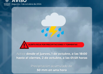 Sagunto suspende las clases y suspende el pleno municipal ante la alerta roja por lluvias extremas y tormentas