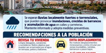 Torrent activa el CECOPAL y decreta el cierre de parques y la suspensión de actividades en la vía pública ante el aviso naranja de la AEMET este domingo