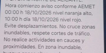 Alerta máxima en el litoral valenciano: la Generalitat activa el sistema Es-Alert ante el riesgo de lluvias extremas y DANA