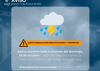 El 112 y la AEMET activan la alerta naranja en Sagunto por intensas lluvias y tormentas este domingo
